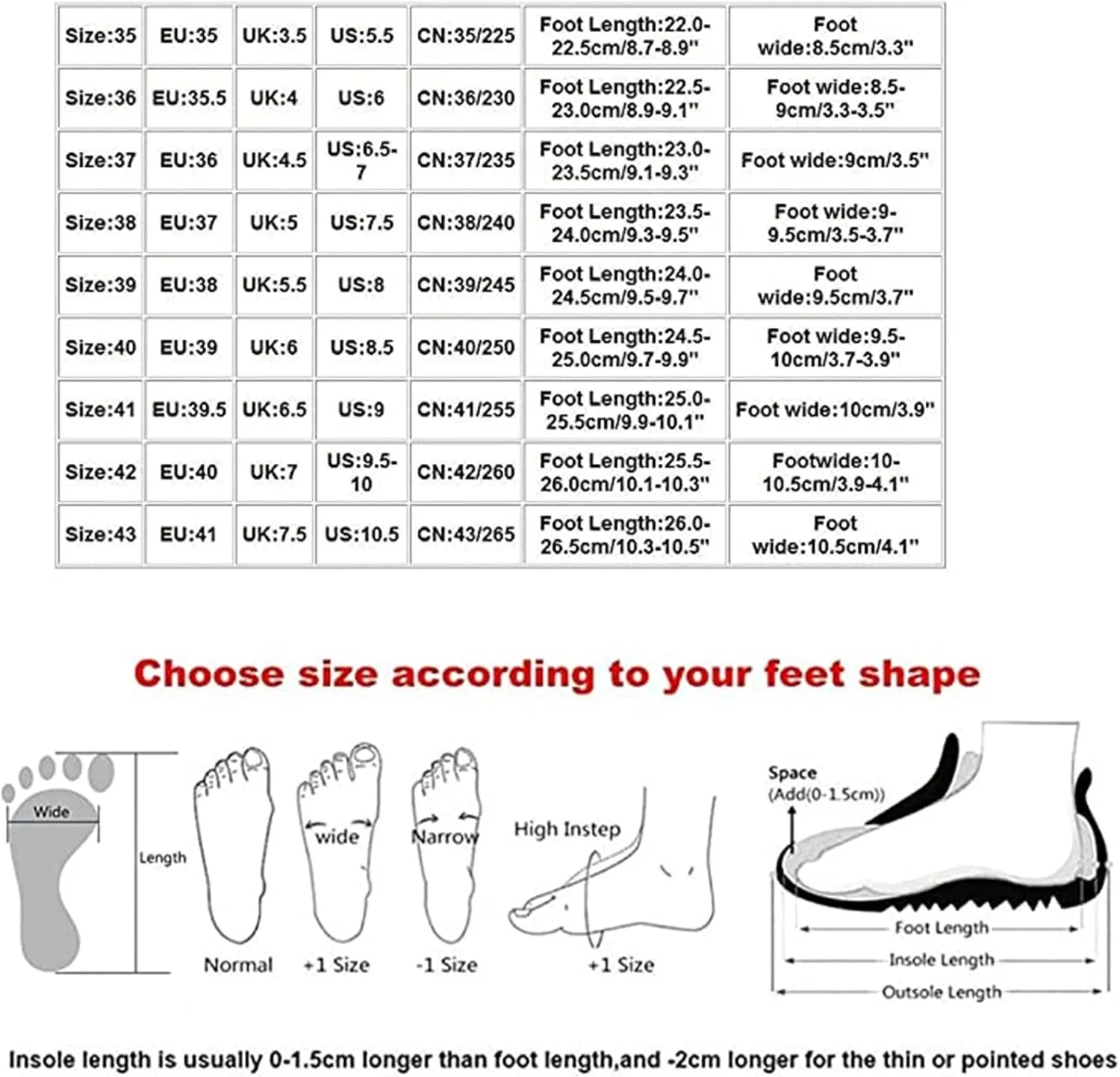 Lausiuoe Orthopedic Sandals for Women,Women Casual Dressy Summer Slippers Orthotic Flat Flip Flops With Arch Support