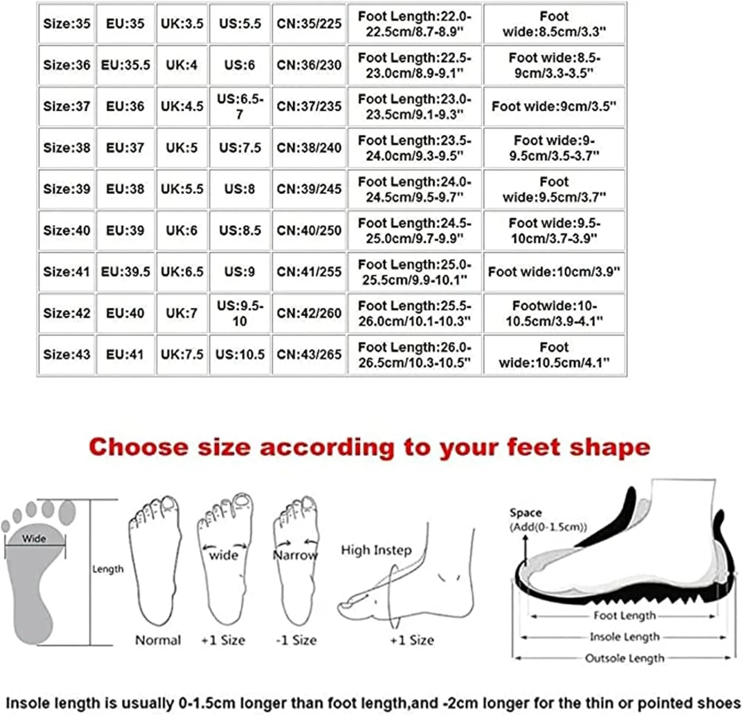 Lausiuoe Summer Sandals For Women 2022 Dressy Strappy Flat Sandals Casual Wide Width Gladiator Walking Thong Flip Flops